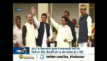 Alliance between Akhilesh Yadav and Mayawati in Uttar Pradesh