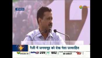 Will unity of opposition parties defeat Modi in 2019 ?