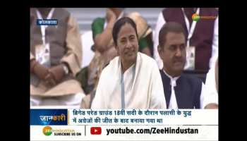 Mamata Banerjee Rally Against BJP