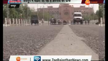 crime increase in jaipur city