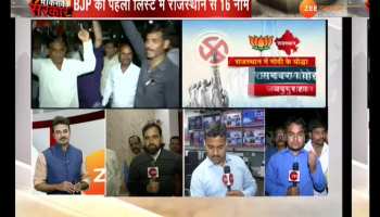 kota bjp candidate om birla Supporter told zee rajasthan
