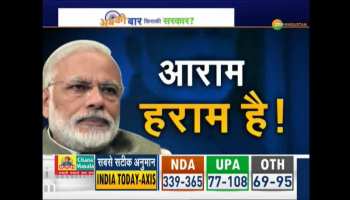 So that's why relaxing for PM Modi is Haram