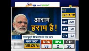 Know about work culture of PM Modi