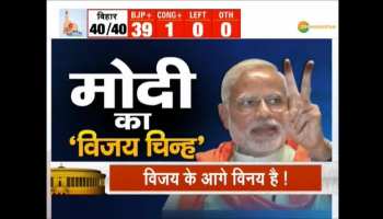 PM Modi remembered the words of Lord Krishna after the victory