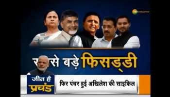 who's loser and who's hero of lok sabha elections 2019