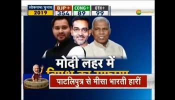 NDA perform very well in Bihar