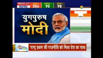 How Pm Modi changed the definition of the politics ?