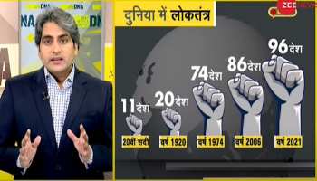 क्या भारत में जरूरत से ज्यादा लोकतंत्र है? अधिकार मालूम लेकिन कर्तव्य कोई नहीं जानता