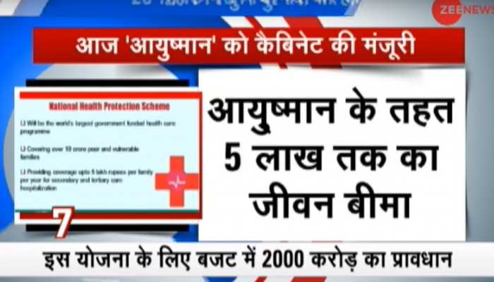 आयुष्मान भारत योजना के तहत 10 करोड़ गरीब परिवारों को मिलेगा लाभ आयुष्मान भारत योजना के तहत 10 करोड़ गरीब परिवारों को मिलेगा लाभ