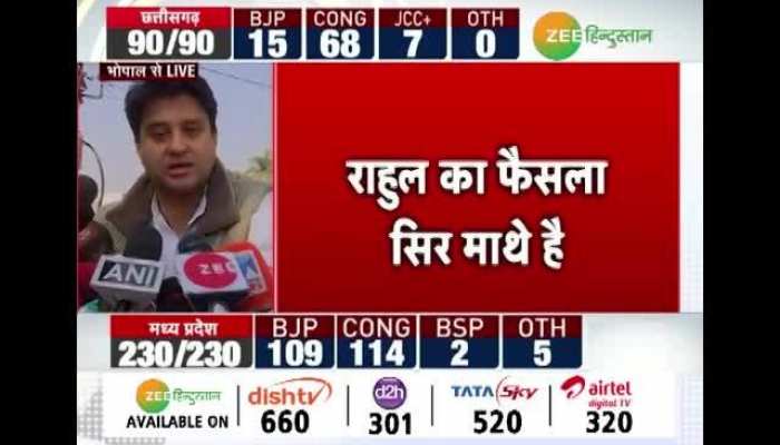 Jyotiraditya Madhavrao Scindia'S Statement over the question of next CM of MP
