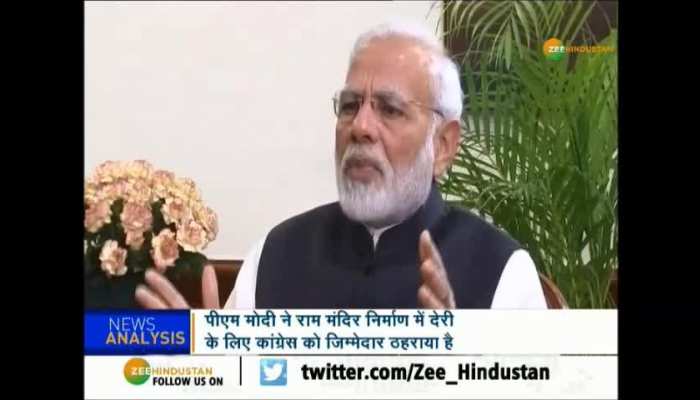 Hearing on Ayodhya's Case in Supreme Court