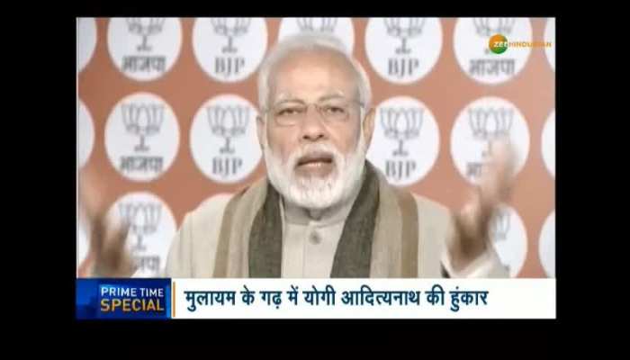 Strategy of BJP For Election