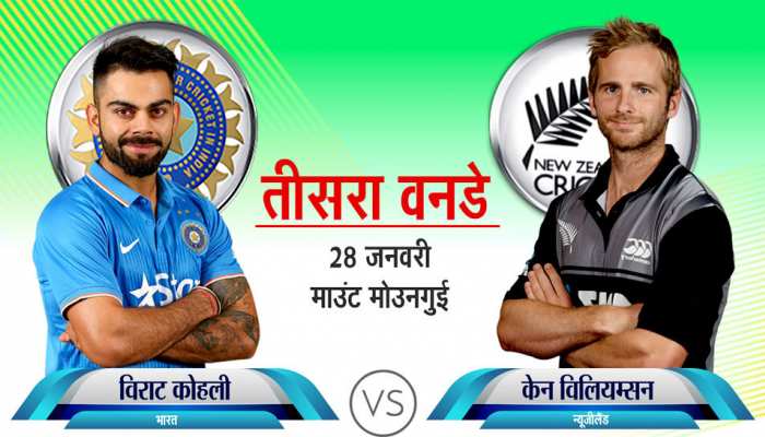 INDvsNZ: सीरीज का आखिरी मैच खेलेंगे विराट, जानिए कब-कहां-कैसे देखें मैच INDvsNZ: सीरीज का आखिरी मैच खेलेंगे विराट, जानिए कब-कहां-कैसे देखें मैच