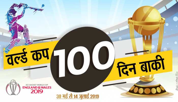 World Cup Countdown: बस 100 का इंतजार, जानिए किसने लगाए सबसे ज्यादा और तेज शतक World Cup Countdown: बस 100 का इंतजार, जानिए किसने लगाए सबसे ज्यादा और तेज शतक