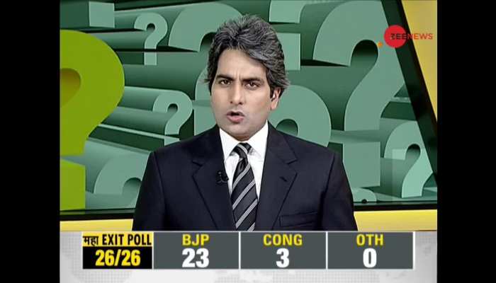 DNA Analysis of the result of Maha Exit Poll 2019