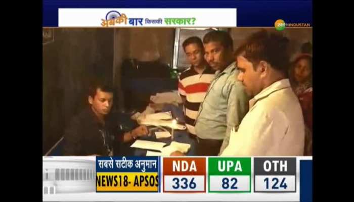 Know how government picture is emerging in a separate survey in 2019