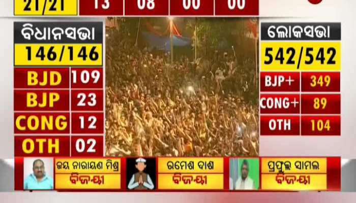 BJP Workers Celebrate at BJP Headquarter: Narendra Modi Speech