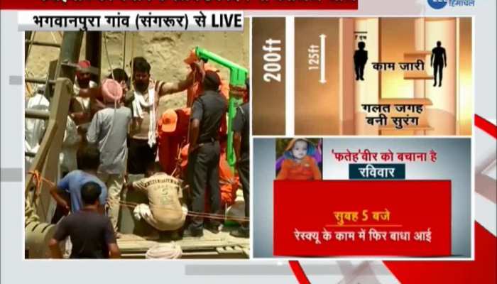Fatehveer Singh rescue Operation in Sangrur