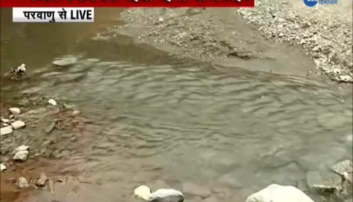 Water Pollution in Punjab