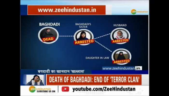 ISIS chief Bagdadi's wife arrested
