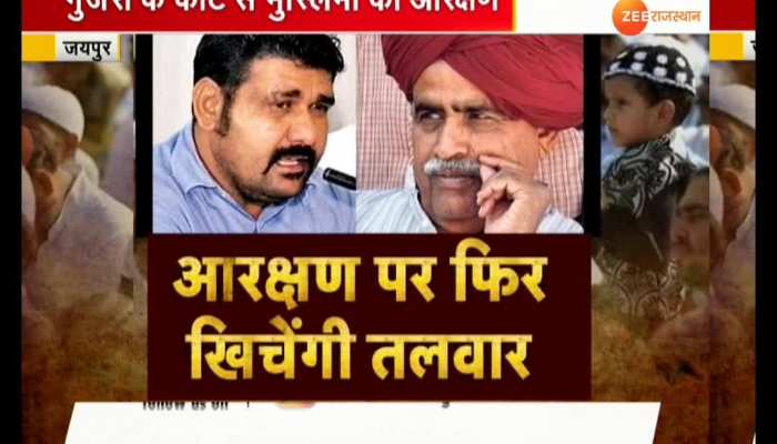 Reservation to Muslims In Gujjar Reservation Protest will begin In Rajasthan