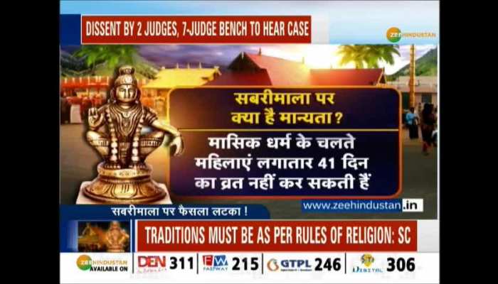 Supreme Court verdict on Sabarimala review petition