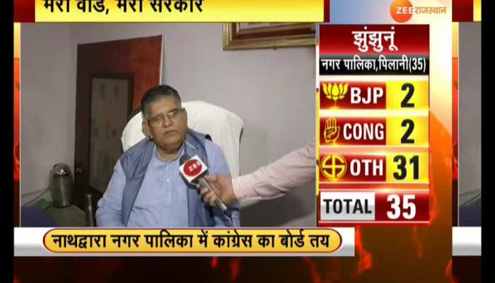 BJP dominates in Udaipur, 44 are occupied by BJP, 20 Congress and independents in 6 wards