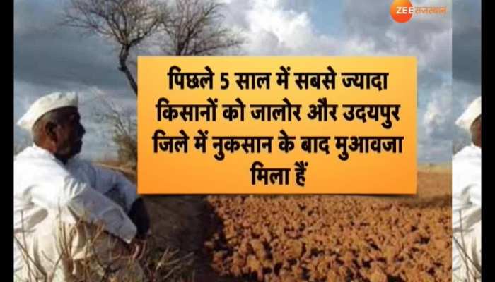 1 lakh 47 thousand farmers ravaged nature in 5 years In Rajasthan