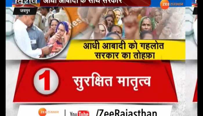 Gehlot government's gift to half the population In Rajasthan