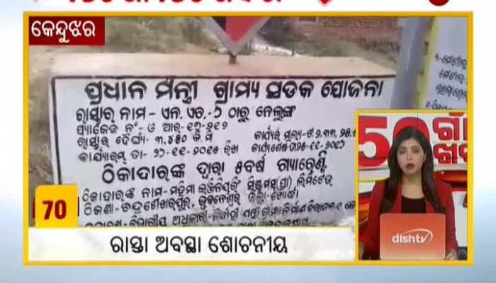 150 Gaon 150 Khabar Part-2 || 14/12/2019
