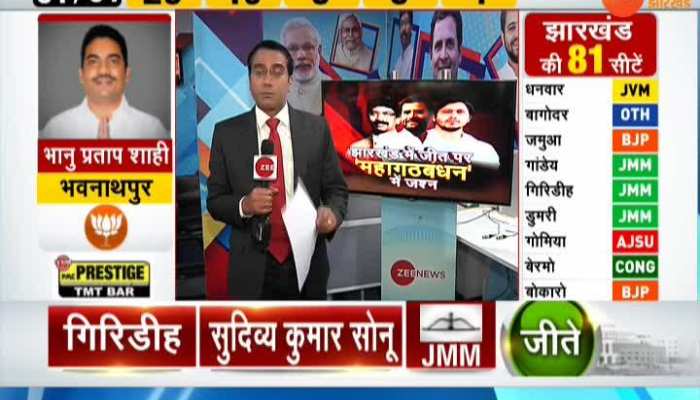 Celebration in 'mahagathbandhan' on victory in Jharkhand