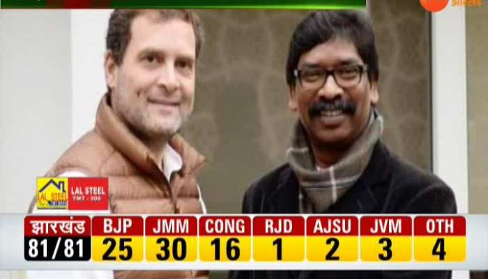 Why BJP lost in Jharkhand elections?