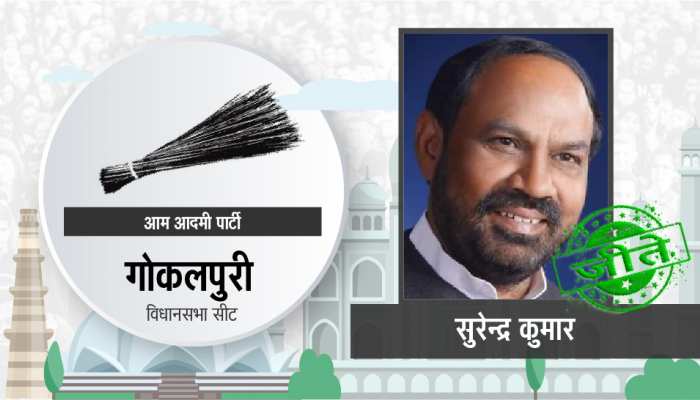 दिल्ली विधानसभा चुनाव: गोकलपुर से आप दोबारा जीते, सुरेंद्र कुमार बने विधायक दिल्ली विधानसभा चुनाव: गोकलपुर से आप दोबारा जीते, सुरेंद्र कुमार बने विधायक