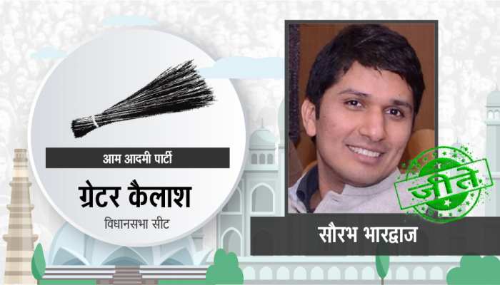 दिल्ली विधानसभा चुनाव: ग्रेटर कैलाश सीट से आप के सौरभ भारद्वाज जीते दिल्ली विधानसभा चुनाव: ग्रेटर कैलाश सीट से आप के सौरभ भारद्वाज जीते