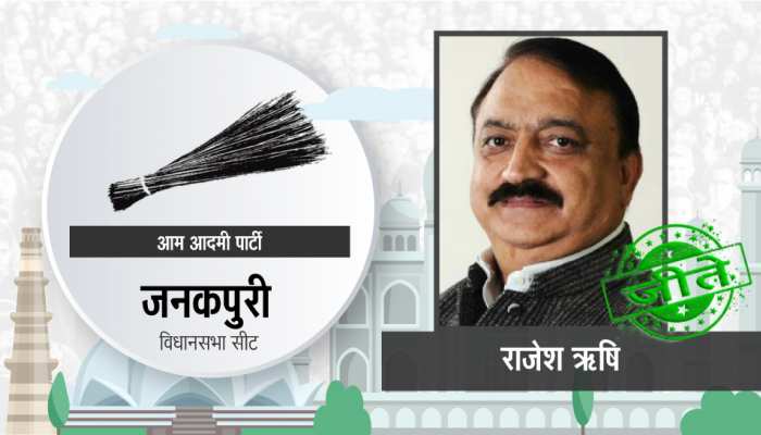 दिल्ली विधानसभा चुनाव: जनकपुरी सीट से आप के राजेश ऋषि दोबारा जीते दिल्ली विधानसभा चुनाव: जनकपुरी सीट से आप के राजेश ऋषि दोबारा जीते
