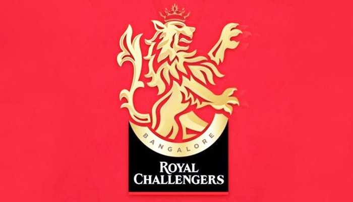 Royal Challengers Bangalore Squad for IPL 2015 | Sports Mirchi