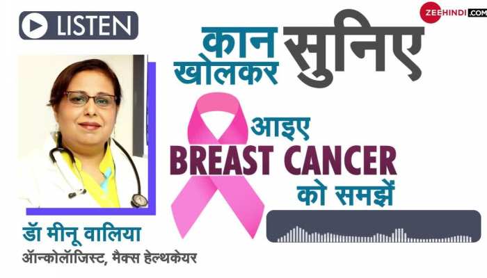 What are the Symptoms and Signs of Breast Cancer?