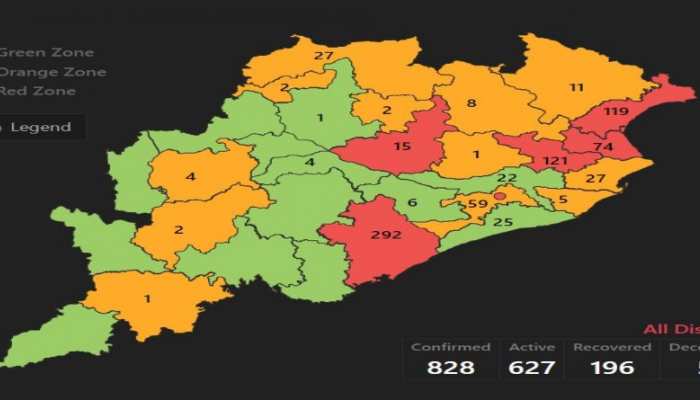 ରାଜ୍ୟରେ ଆଉ ଜଣେ କୋରୋନା ଆକ୍ରାନ୍ତଙ୍କ ମୃତ୍ୟୁ, ଆକ୍ରାନ୍ତଙ୍କ ସଂଖ୍ୟା ୮୨୮କୁ ବୃଦ୍ଧି ରାଜ୍ୟରେ ଆଉ ଜଣେ କୋରୋନା ଆକ୍ରାନ୍ତଙ୍କ ମୃତ୍ୟୁ, ଆକ୍ରାନ୍ତଙ୍କ ସଂଖ୍ୟା ୮୨୮କୁ ବୃଦ୍ଧି