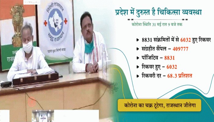 केंद्र सरकार के 10 बड़े राज्यों के तुलनात्मक अध्ययन में राजस्थान बना अव्वल केंद्र सरकार के 10 बड़े राज्यों के तुलनात्मक अध्ययन में राजस्थान बना अव्वल