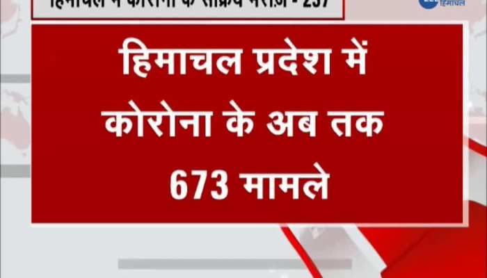 Himachal Pradesh Corona Update