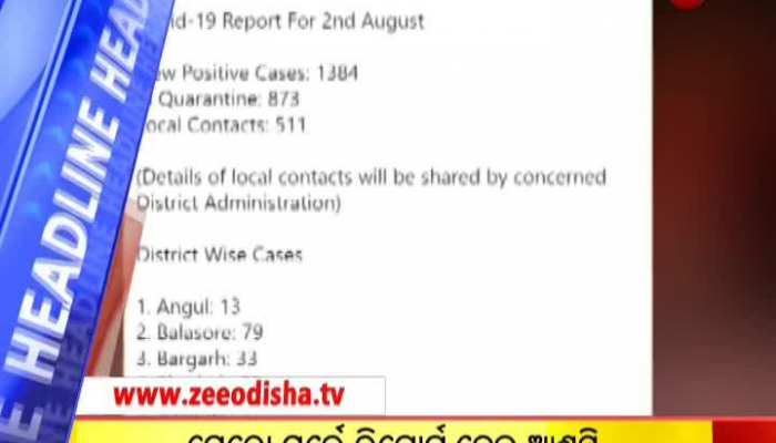 Catch the Headlines | Evening Headlines | Top News | Latest News Headlines | Todays Headlines