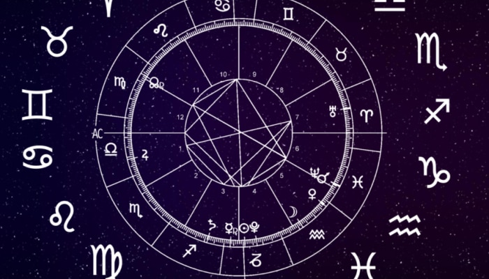 Daily Horoscope 28th January Horoscope astrology predictions ...