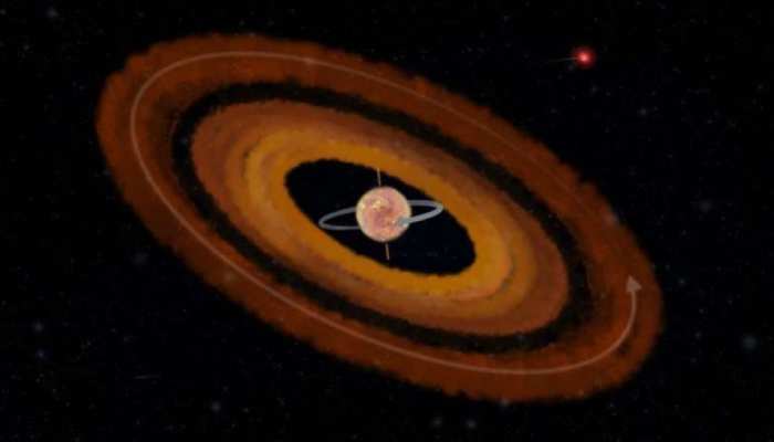 Backward Spinning Star: ब्रह्मांड में हुई दुर्लभ घटना! उल्टा घूम रहा है इस दो ग्रह के सिस्टम का तारा Backward Spinning Star: ब्रह्मांड में हुई दुर्लभ घटना! उल्टा घूम रहा है इस दो ग्रह के सिस्टम का तारा