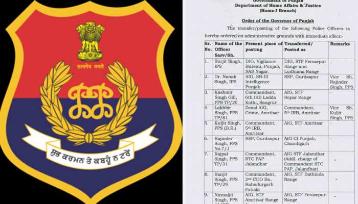 ਪੰਜਾਬ ਪੁਲਿਸ ਵਿੱਚ ਵੱਡਾ ਫੇਰਬਦਲ, IPS ਤੇ PPS ਅਫ਼ਸਰਾਂ ਦੇ ਟਰਾਂਸਫ਼ਰ, ਵੇਖੋ ਪੂਰੀ ਲਿਸਟ ਪੰਜਾਬ ਪੁਲਿਸ ਵਿੱਚ ਵੱਡਾ ਫੇਰਬਦਲ, IPS ਤੇ PPS ਅਫ਼ਸਰਾਂ ਦੇ ਟਰਾਂਸਫ਼ਰ, ਵੇਖੋ ਪੂਰੀ ਲਿਸਟ