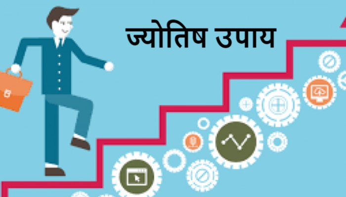 jyotish remedy in astrology no progress in career ...