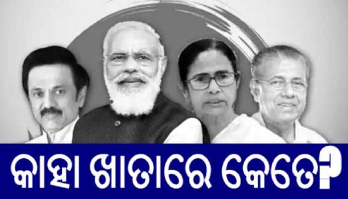 Exit Polls: ଫେରିବେ ଦିଦି-ବାମପନ୍ଥୀ, ୩ଟି ରାଜ୍ୟରେ ବାଜି ମାରିବ ବିଜେପି Exit Polls: ଫେରିବେ ଦିଦି-ବାମପନ୍ଥୀ, ୩ଟି ରାଜ୍ୟରେ ବାଜି ମାରିବ ବିଜେପି