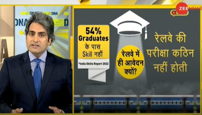 क्यों हर छात्र को चाहिए रेलवे में नौकरी? ग्रेजुएट तो बहुत हैं पर स्किल्ड आधे भी नहीं