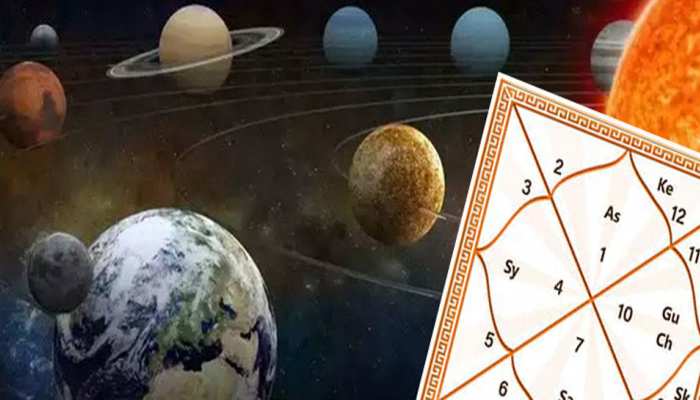 ASTROLOGY: घर के इन लोगों की कृपा से ...