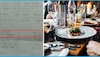 Restaurant Service Charges: अब रेस्टोरेंट में खाना होगा सस्ता, ग्राहकों को नहीं देना पड़ेगा सर्विस चार्ज; जानिए सरकार का आदेश 