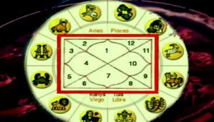 Jyotish Upay Do you have this defect in your horoscope so you ...